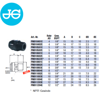 John Guest Einschraubverbinder PM010401E