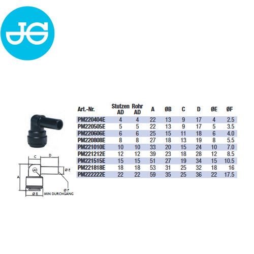 Einsteckwinkelverbinder aus der PM-Serie von John Guest
