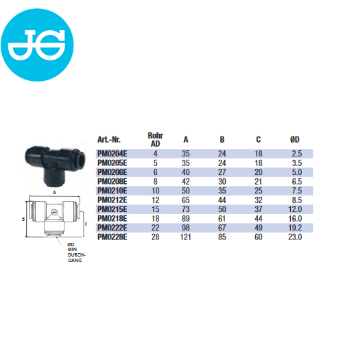 T-Verbinder aus der PM-Serie von John Guest