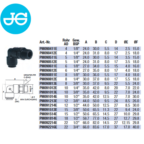 John Guest Winkel-Einschraubverbinder PM092216E